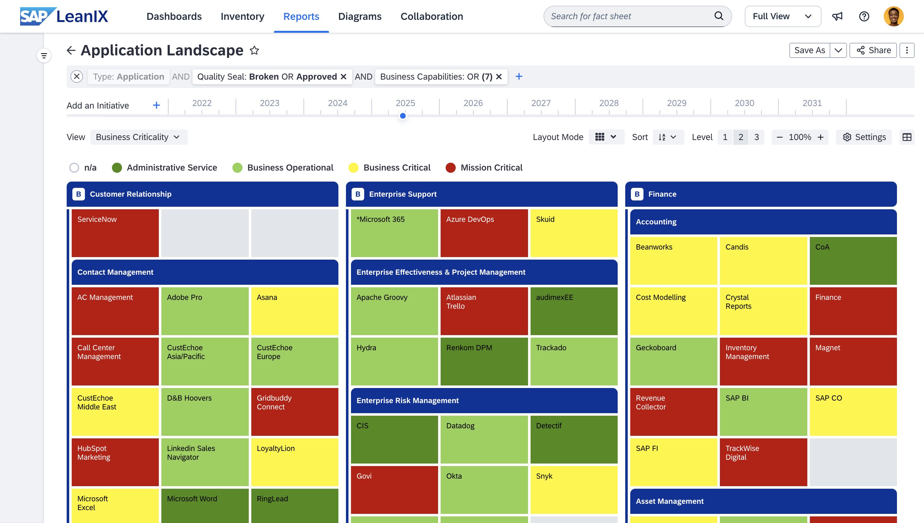 アクティブ・ポートフォリオ・マネジメント アクティブ